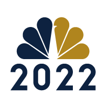 2022