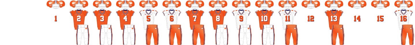 clemson 