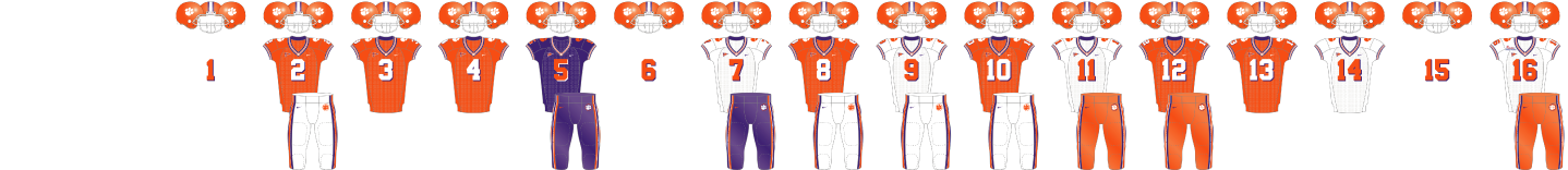 clemson 2014