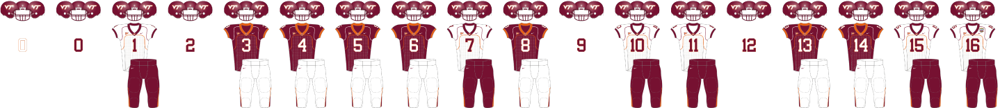 2004 Virginia Tech Totals