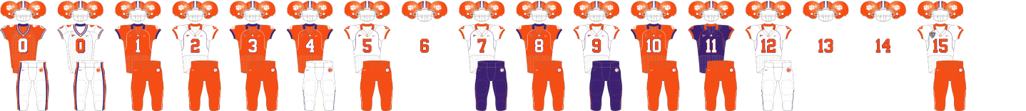 clemson 2014