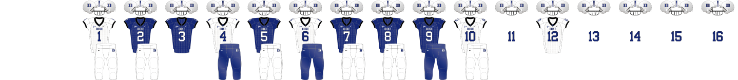 Duke 2005 Uniform Combinations