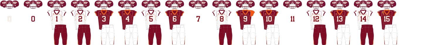 2005 Virginia Tech Totals