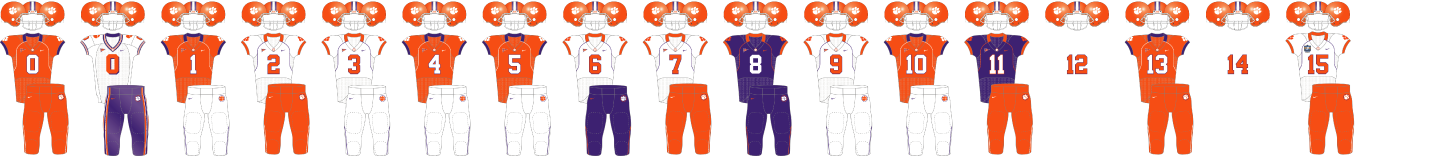 clemson 2014