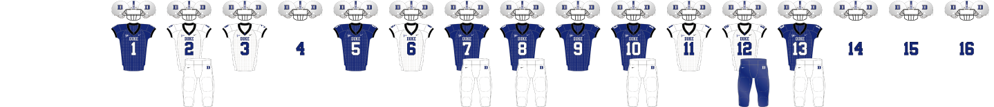 Duke 2006 Uniform Combinations