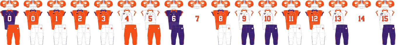 clemson 2014