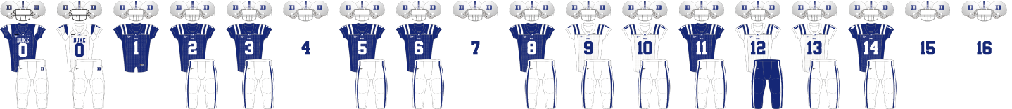 Duke 2008 Uniform Combinations