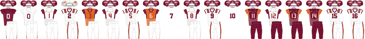 2008 Virginia Tech Totals