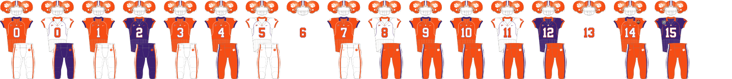 clemson 2014