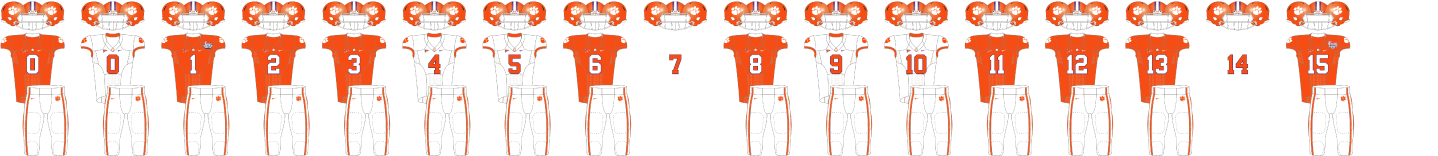 clemson 2014