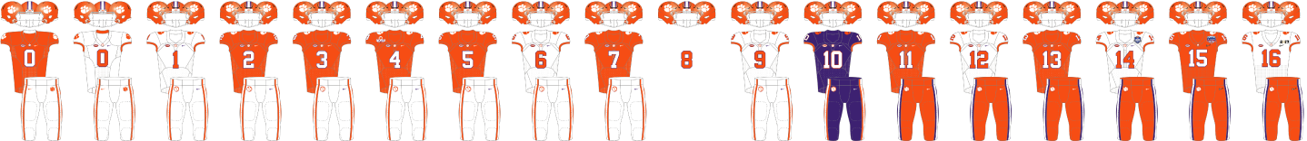 clemson 2014