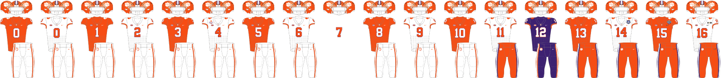 clemson 