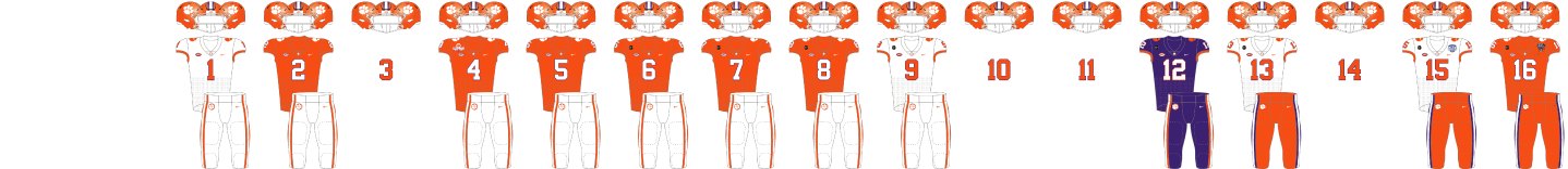 clemson 