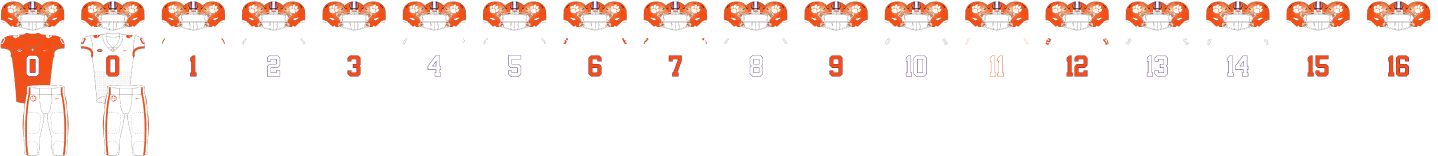 clemson 