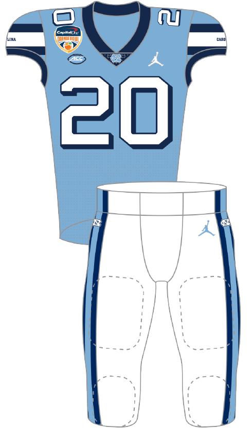 North Carolina 2020 Fauxback Uniform