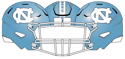 North Carolina 2021 Blue Helmet