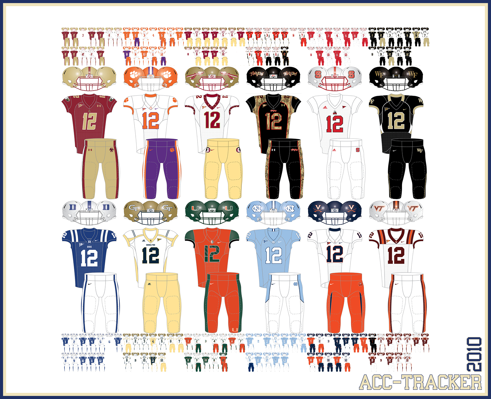 week 12
