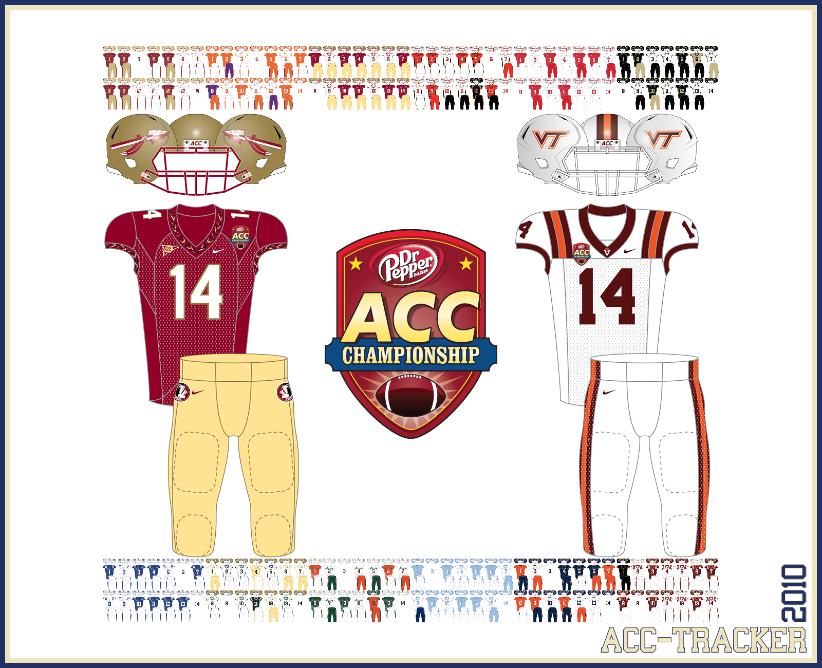 ACC Championship