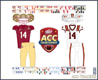 ACC Championshipo