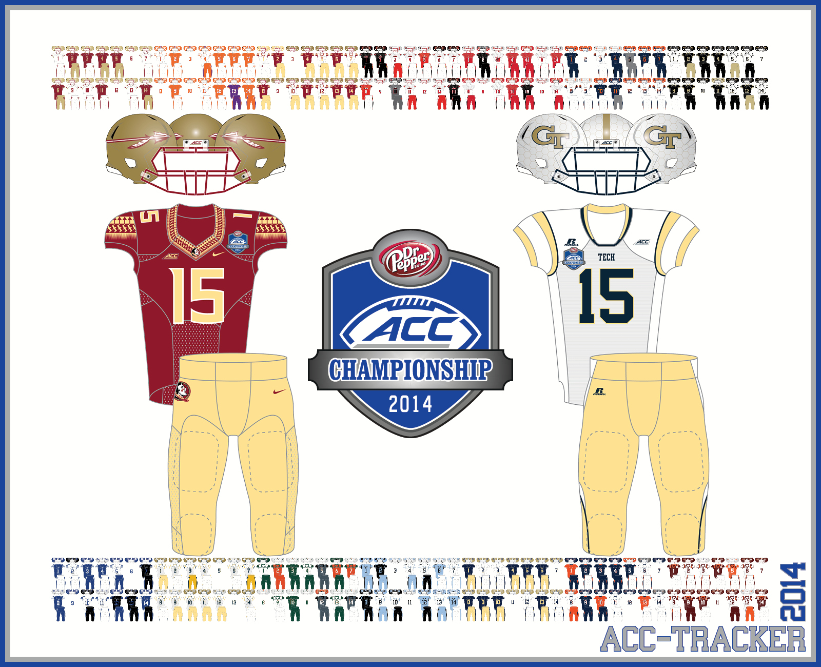 acc championship