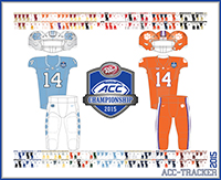 ACC Championship