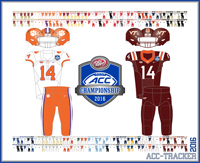 ACC Championship