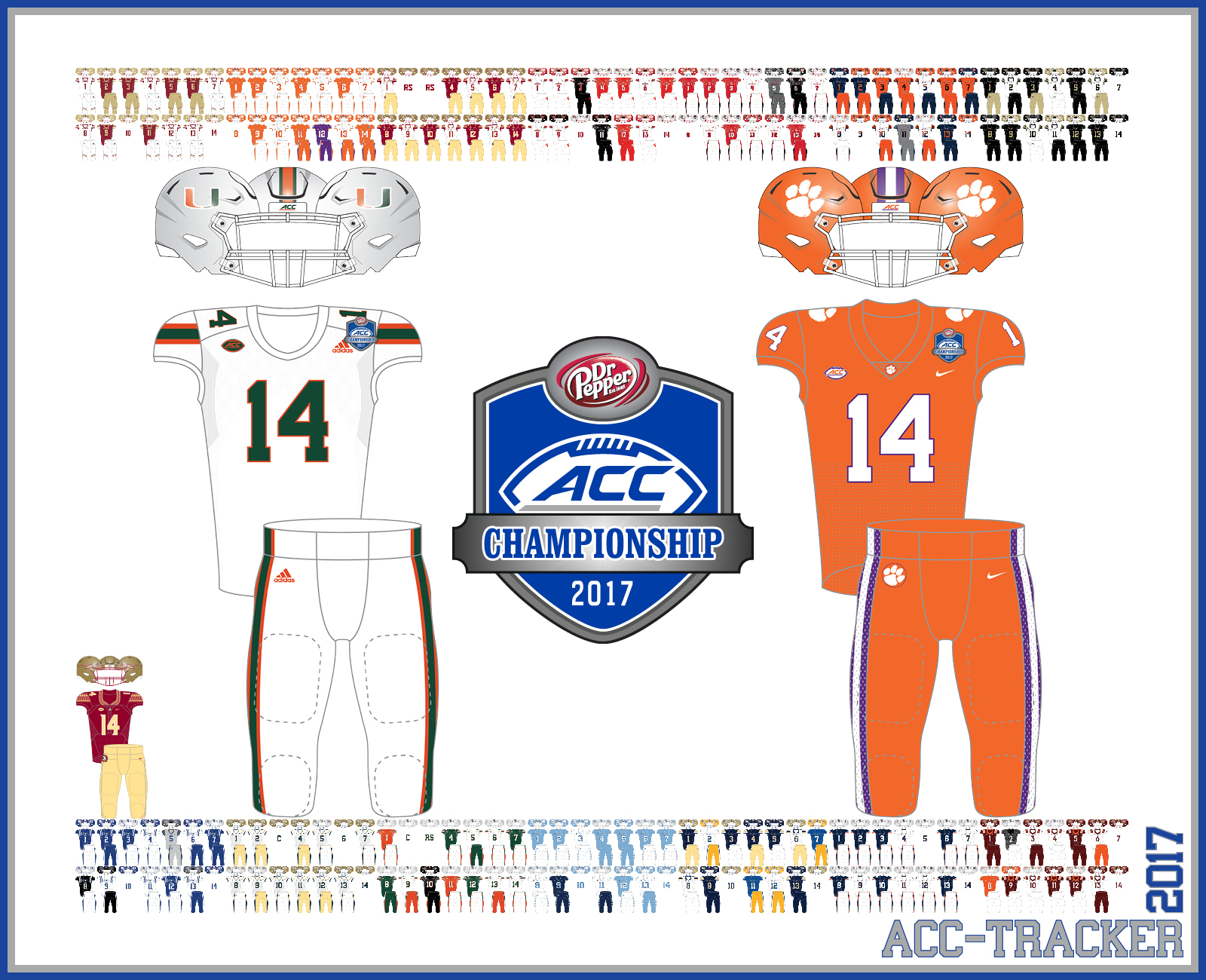 ACC CHampionship