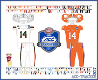 ACC CHampionship