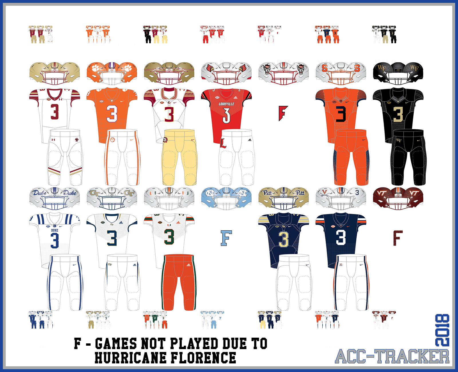 week 1