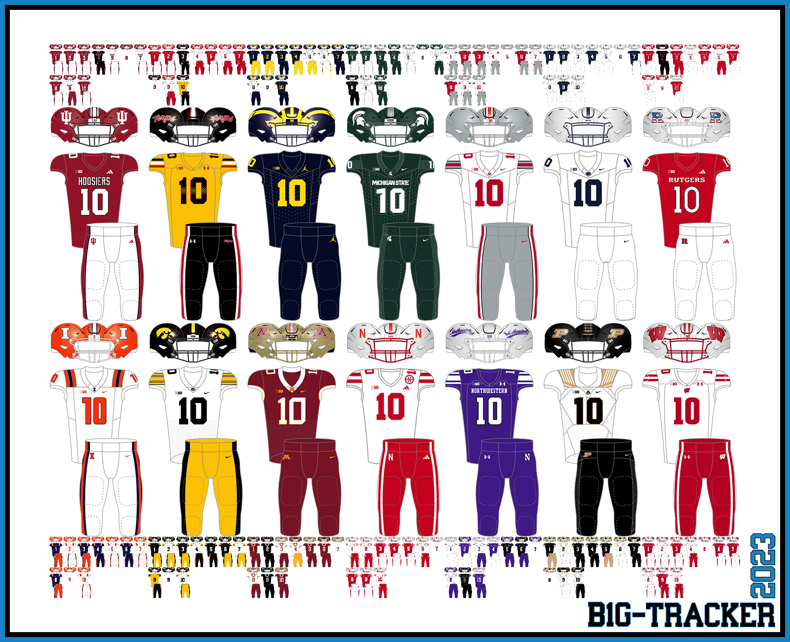 B1G week 10