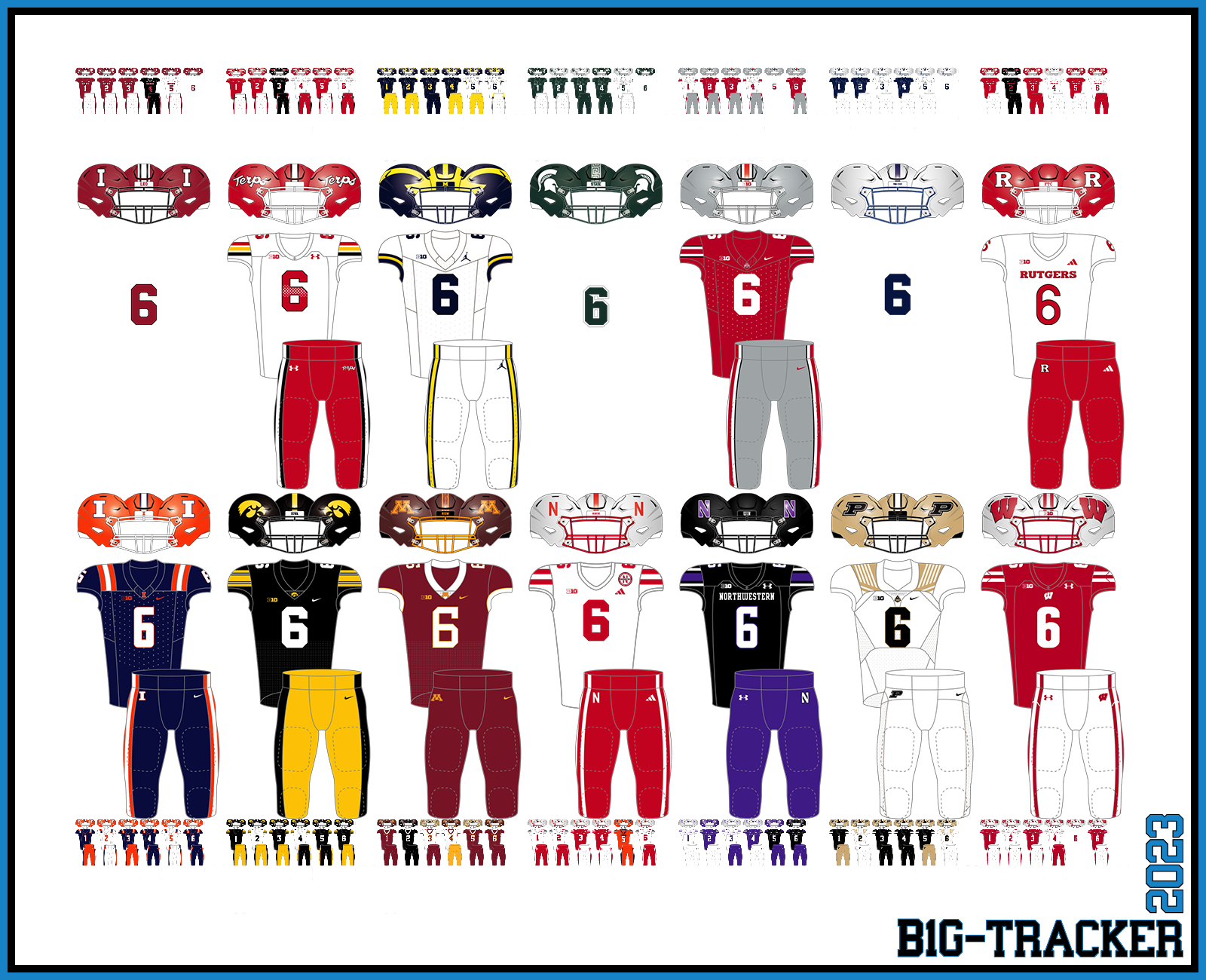 B1G week 6