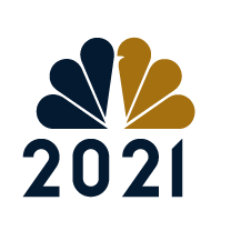 2021