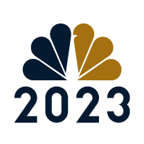 2023