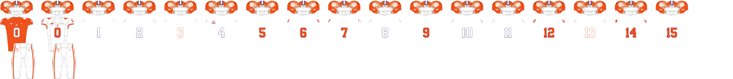 clemson 