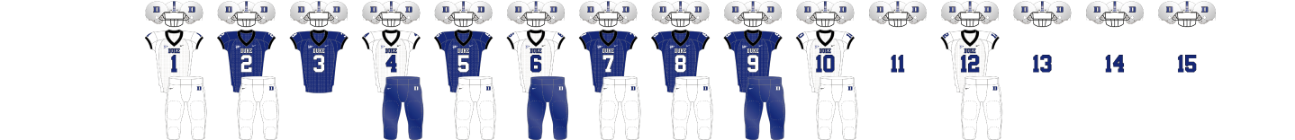 Duke 2005 Uniform Combinations