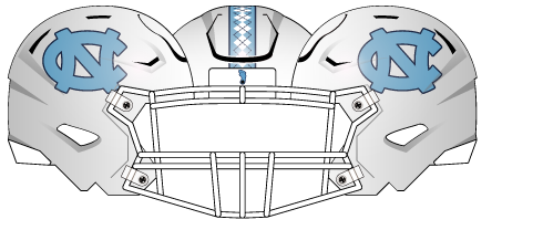 North Carolina 2017 White Helmet