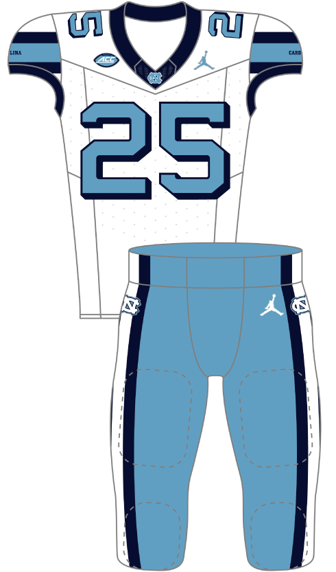 North Carolina 2025 Throwback