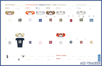 Week 10
